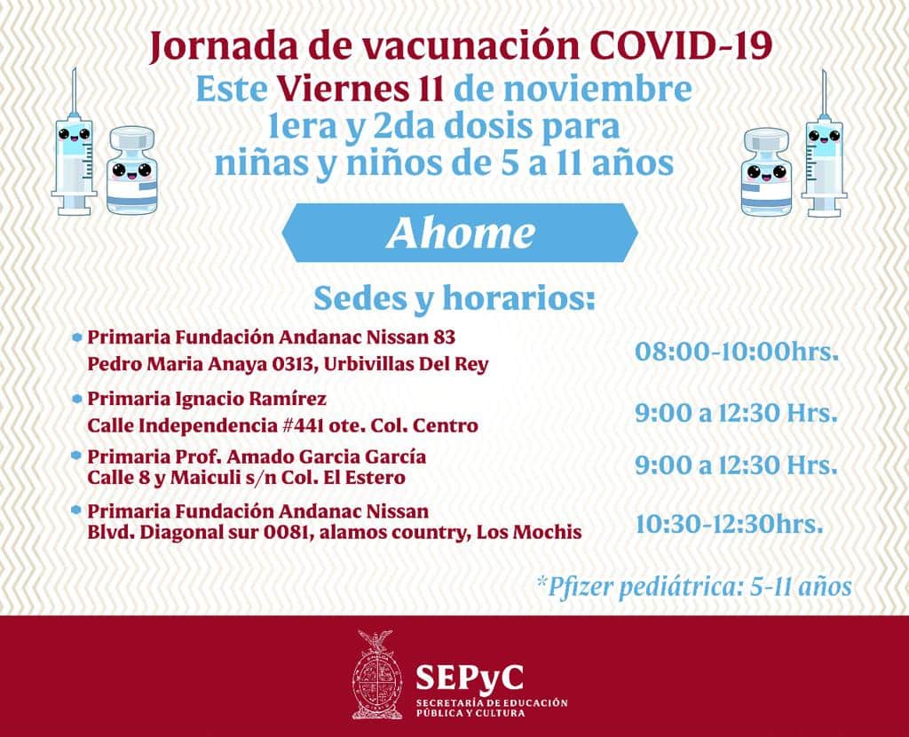 Jornadas de vacunación contra el COVID-19