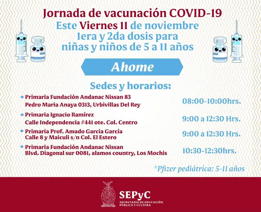 Jornadas de vacunación contra el COVID-19