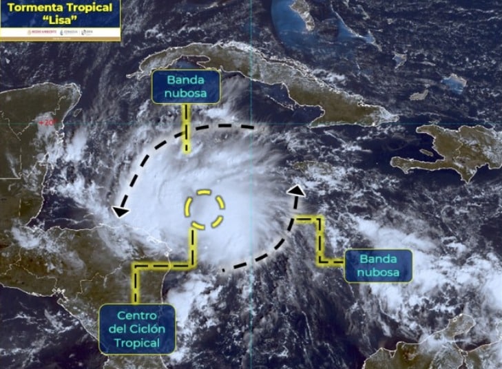Clima