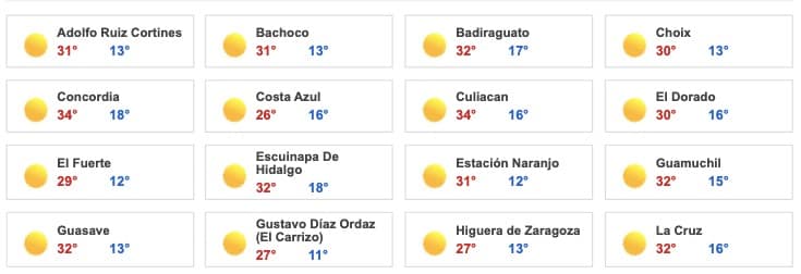 Pronóstico clima Sinaloa frío