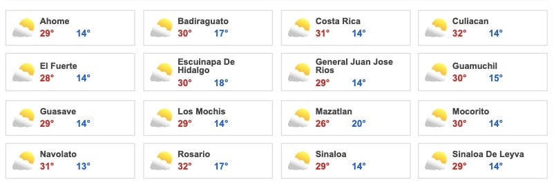 Pronóstico clima Sinaloa sádabo 19 noviembre