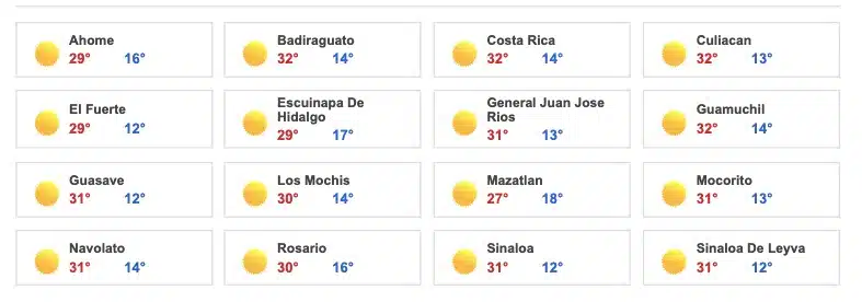Pronóstico clima temperaturas Sinaloa a