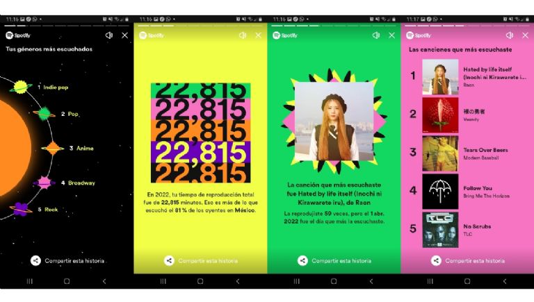 Spotify wraped