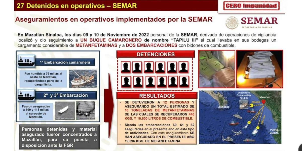 Son de Mazatlán 3 de los 7 detenidos en el barco "Tapilú III", que transportaba droga