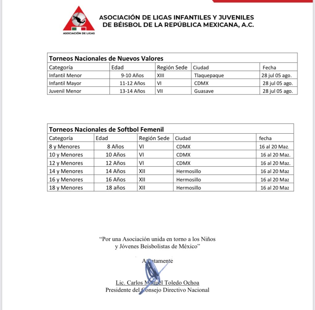 Calendario de los torneos nacionales infantiles y juveniles