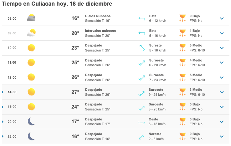 Clima Culiacán 18 de diciembre