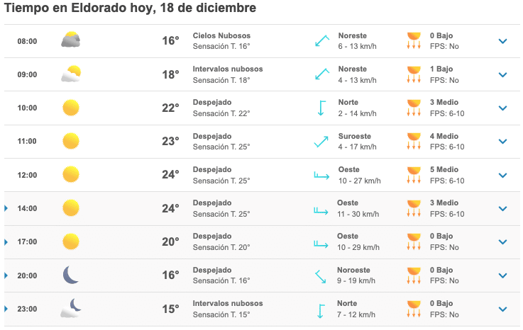 Clima Eldorado 18 dic