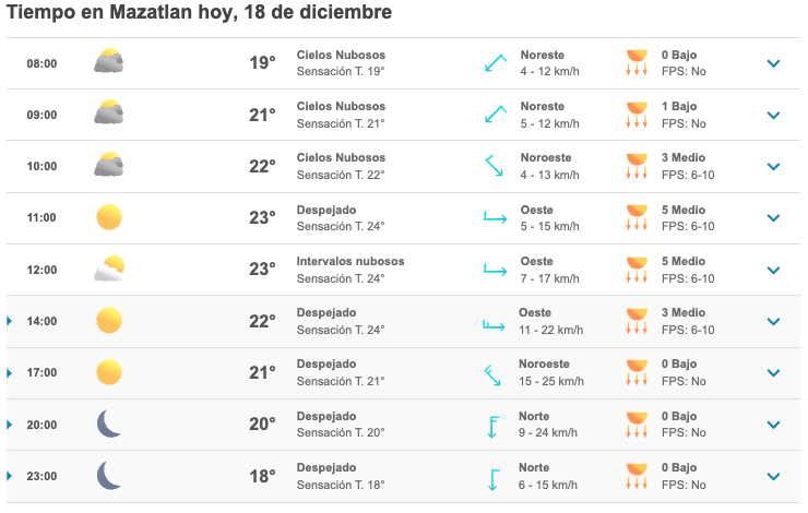 Clima Mazatlán Frio