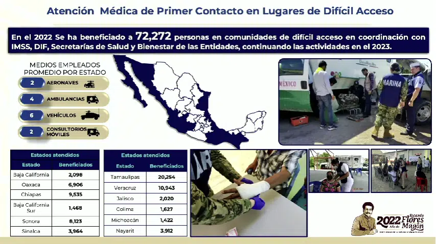 Atención médica de Semar en Sinaloa