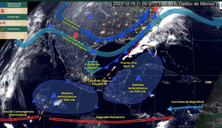 Clima México