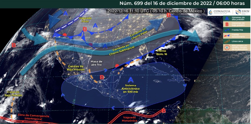 Clima México