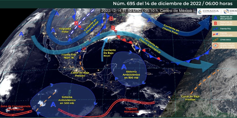 Clima México