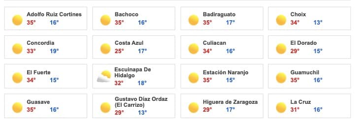 Clima Sinaloa