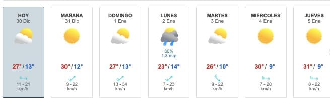Clima Sinaloa
