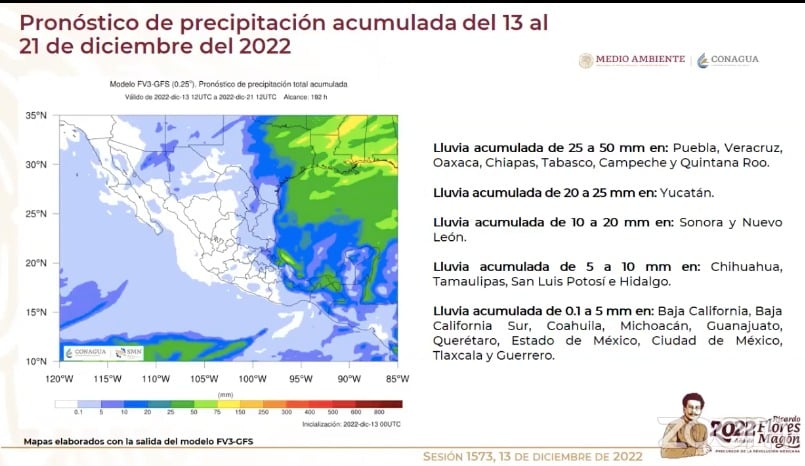 pronóstico lluvias 