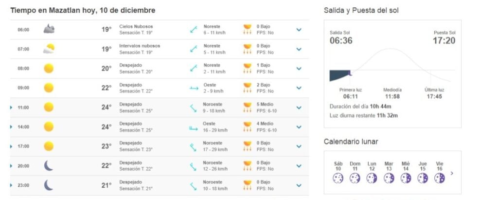 Pronóstico clima Mazatlán