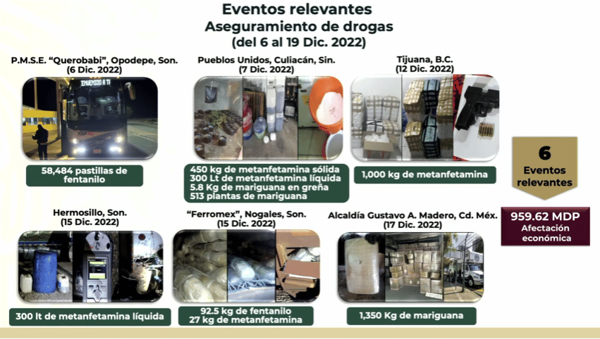 Pueblos Unidos, Culiacán