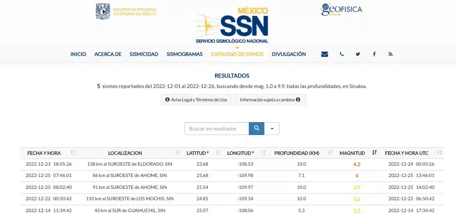 Sismo Eldorado