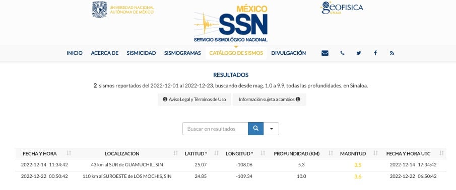 ¿Lo sentiste? El segundo sismo de diciembre se registra cerca de Los Mochis
