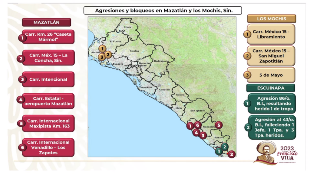 Agresiones y bloqueos Mazatlán Los Mochis Escuinapa