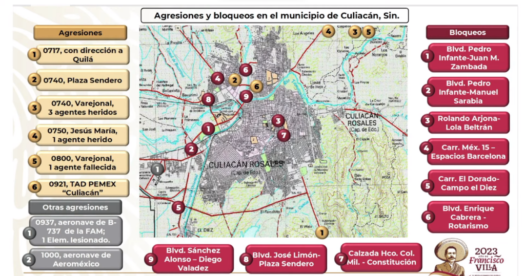 Agresiones y bloqueos en Culiacán
