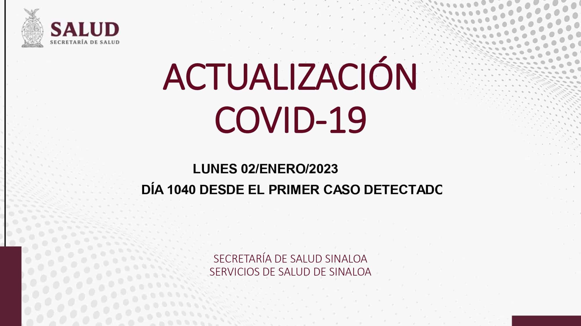 Casos COVID