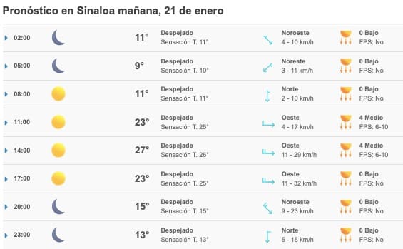 Clima 