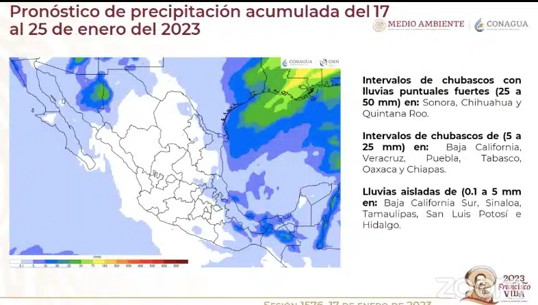 Clima Lluvia Sinaloa