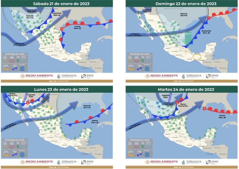 Clima México