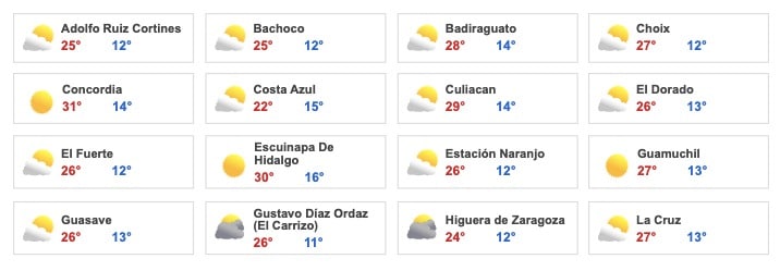 Clima Sinaloa