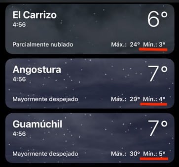 Clima Sinaloa