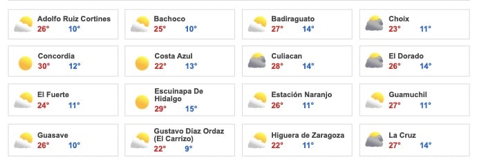 Clima Sinaloa