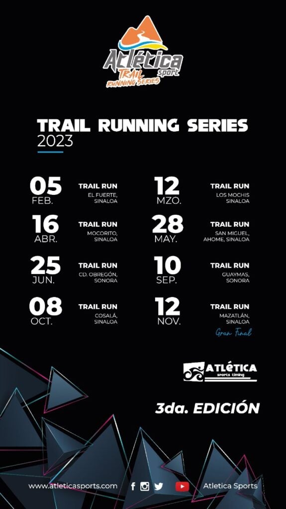 Correr Trail Running