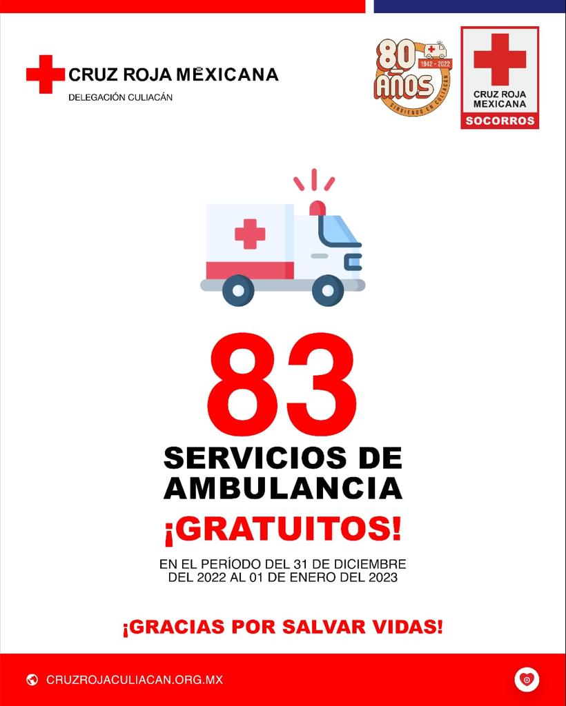 Datos Atenciones Cruz Roja Culiacán 2
