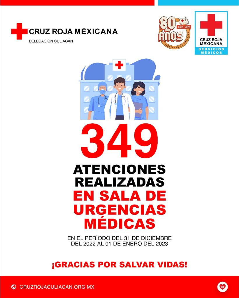 Datos Atenciones Cruz Roja Culiacán