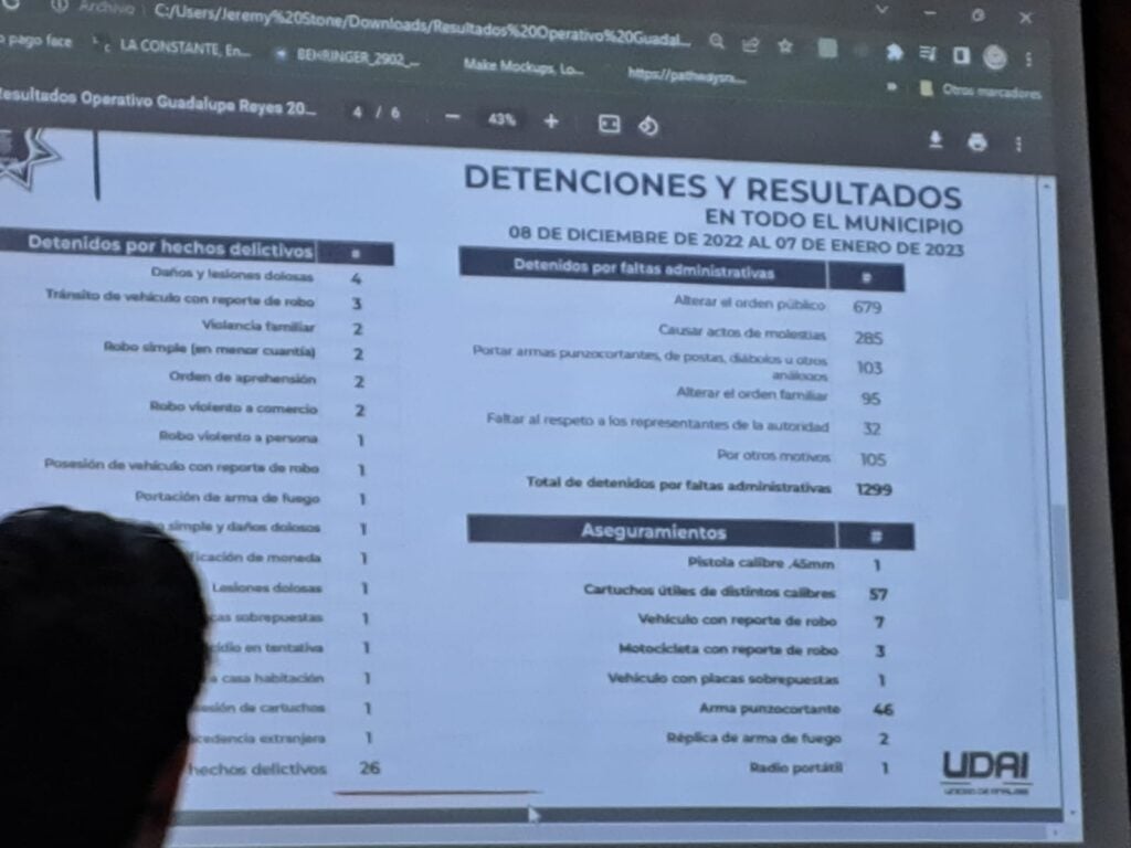 Operativo Lupe-Reyes Mazatlán