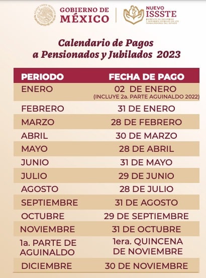 Pensión ISSSTE