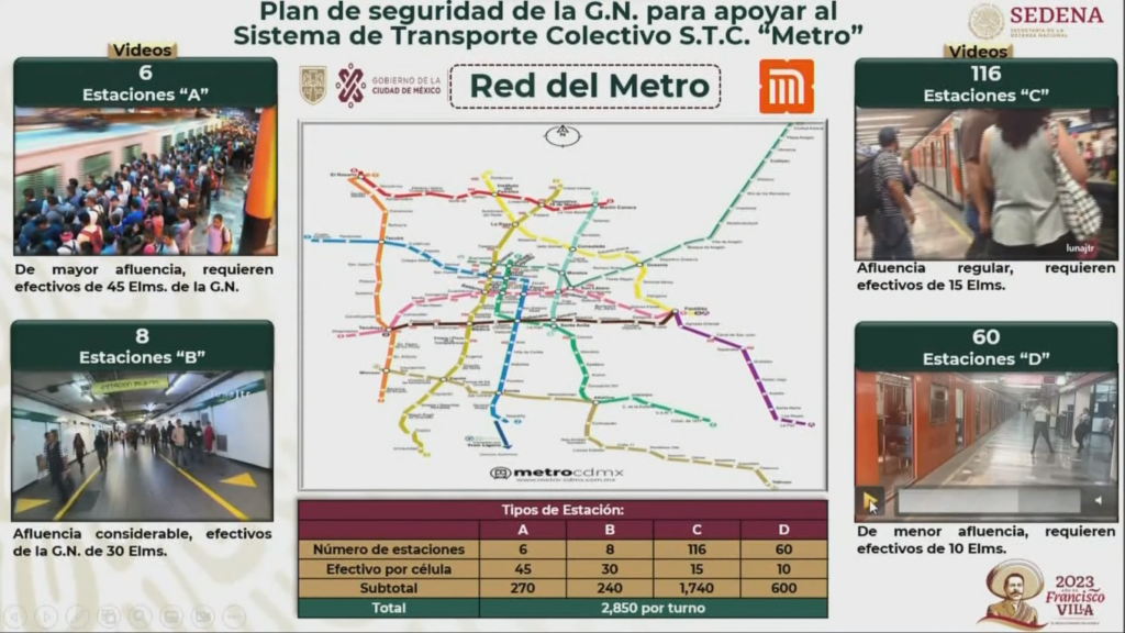 Plan de seguridad en el Metro de CDMX