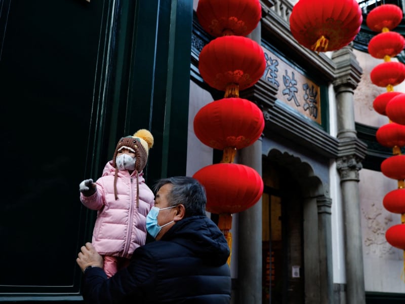 Población en China