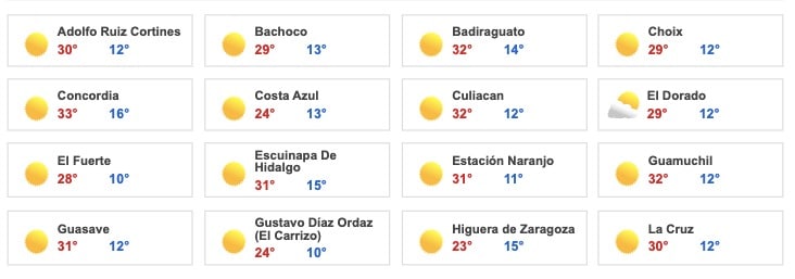 Pronóstico clima Sinaloa 7 de enero