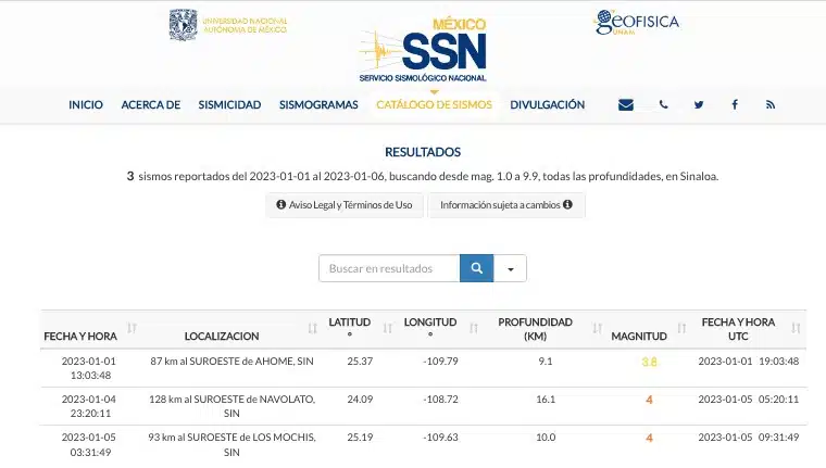 Sismo Los Mochis