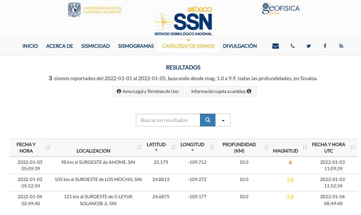 Sismo Los Mochis