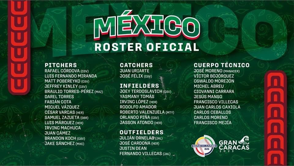 ¡Anuncian el roster oficial! Este es el equipo mexicano que jugará en la Serie del Caribe 2023, en Caracas