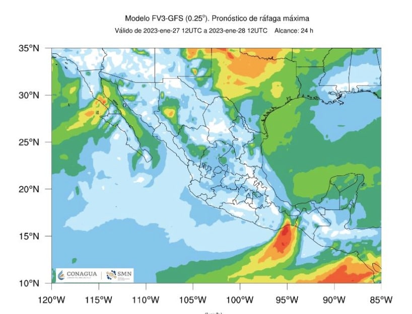clima