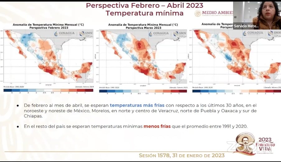 clima.