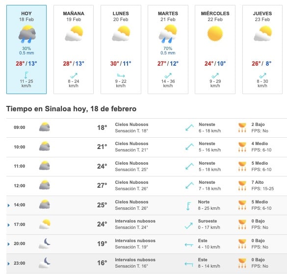 Clima 