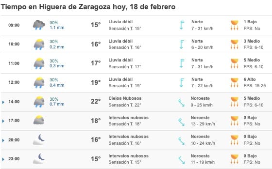 Clima 