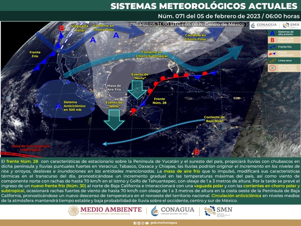 Clima México