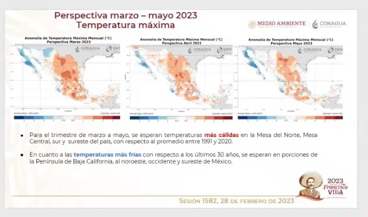 Clima México