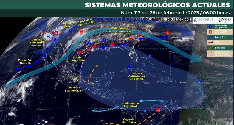 Clima México
